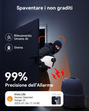 Imou 3MP Telecamera Wi-Fi Interno, 2K Videocamera di Sorveglianza, Tracciamento del Movimento con Rilevamento Umano, Audio Bidirezionale, 2,4ghz, MicroSD fino a 512GB Imou