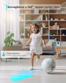 Telecamera Wi-Fi Interno,2K Videocamera Sorveglianza,2.4g & 5g, Rotazione a 360°,Visione Notturna, Tracciamento del Movimento,Audio Bidirezionale Compatibile con Alexa (Bianco-Kit da 2) blurams