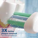 Spazzolino elettrico Philips Sonicare I No 1 Dentist Consigliato 3X Rimozione Placca Ideale Gengive e Sensibilità Dentale Sorriso Luminoso Alito Fresco Philips
