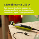 Philips OneBlade QP2834/31 - Regolabarba elettrico 360 autentico, per viso nuovo con scatola danneggiato Philips