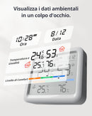 SwitchBot Bluetooth Stazione Meteorologica con IP65 Sensore Esterno, Display con Data e Ora, Esportazione Gratuita di Dati, Temperatura e Umidità, Sensore di Rugiada/VPD/Umidità Assoluta SwitchBot