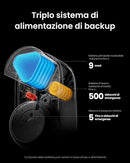 SwitchBot WiFi Smart Lock Ultra con Tastierino piu impronta e Riconoscimento Facciale 3D, Serratura Smart con Impronte Digitali, Serratura Elettronica con Batteria Ricaricabile, Adatta a Matter, Alexa, Google switchbot