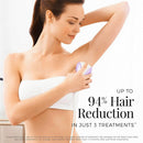Ramington at-Home IPL - Dispositivo di depilazione a lunga durata per corpo, viso e zona bikini, delicato e comodo NRO