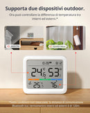 SwitchBot Bluetooth Stazione Meteorologica con IP65 Sensore Esterno, Display con Data e Ora, Esportazione Gratuita di Dati, Temperatura e Umidità, Sensore di Rugiada/VPD/Umidità Assoluta SwitchBot